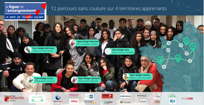 Photos des participants et autres acteurs du projet 12 parcours sans couture sur 4 territoires apprenants