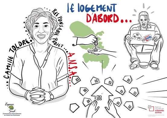 Facilitation graphique - illustration logement d'abord