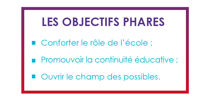 Les objectifs phares : Conforter le rôle de l’école ; Promouvoir la continuité éducative ; Ouvrir le champ des possibles.